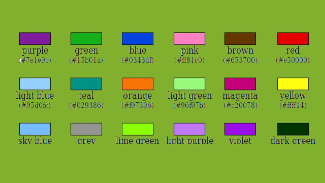 Types Of Latex Font Colours