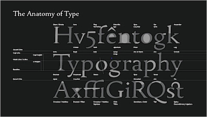 Use Images As A Typographic Tool
