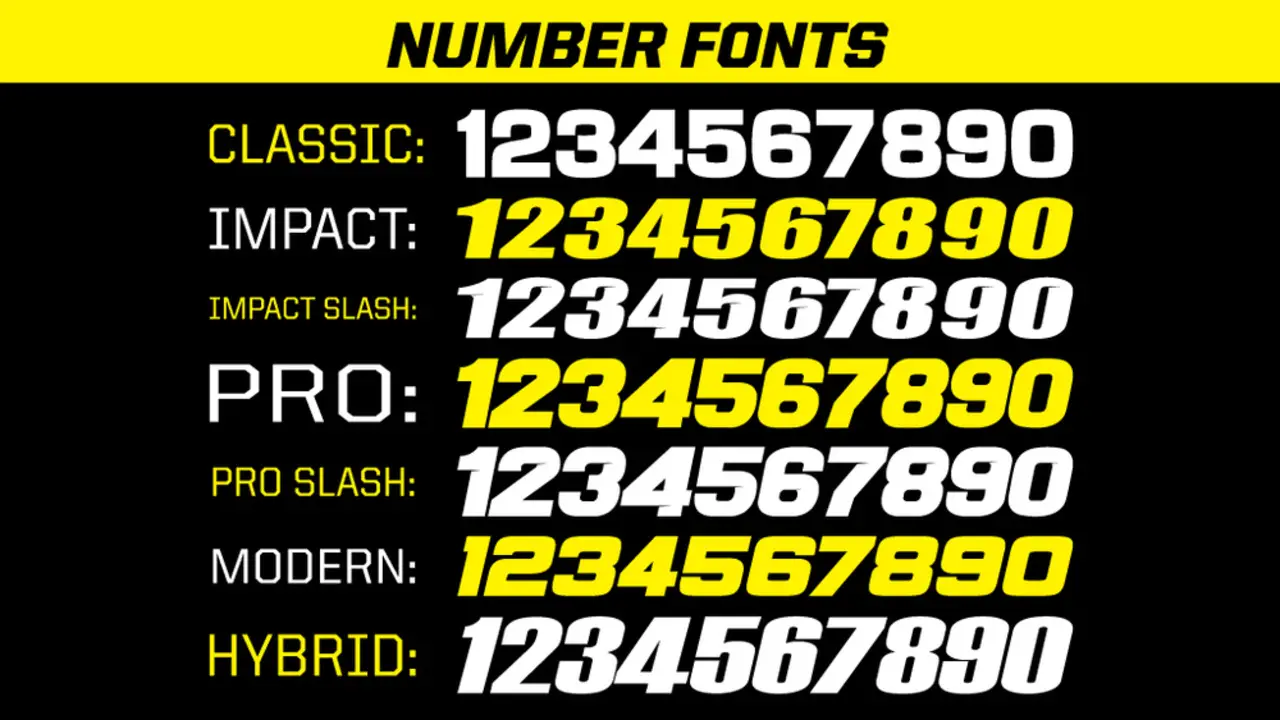 What Are Some Motocross Number Font Alternatives