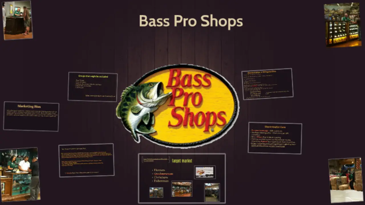What Are Some Popular Bass Pro Shop Font Alternatives