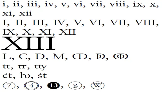 What Are Some Tips For Creating A Font For Roman Numerals