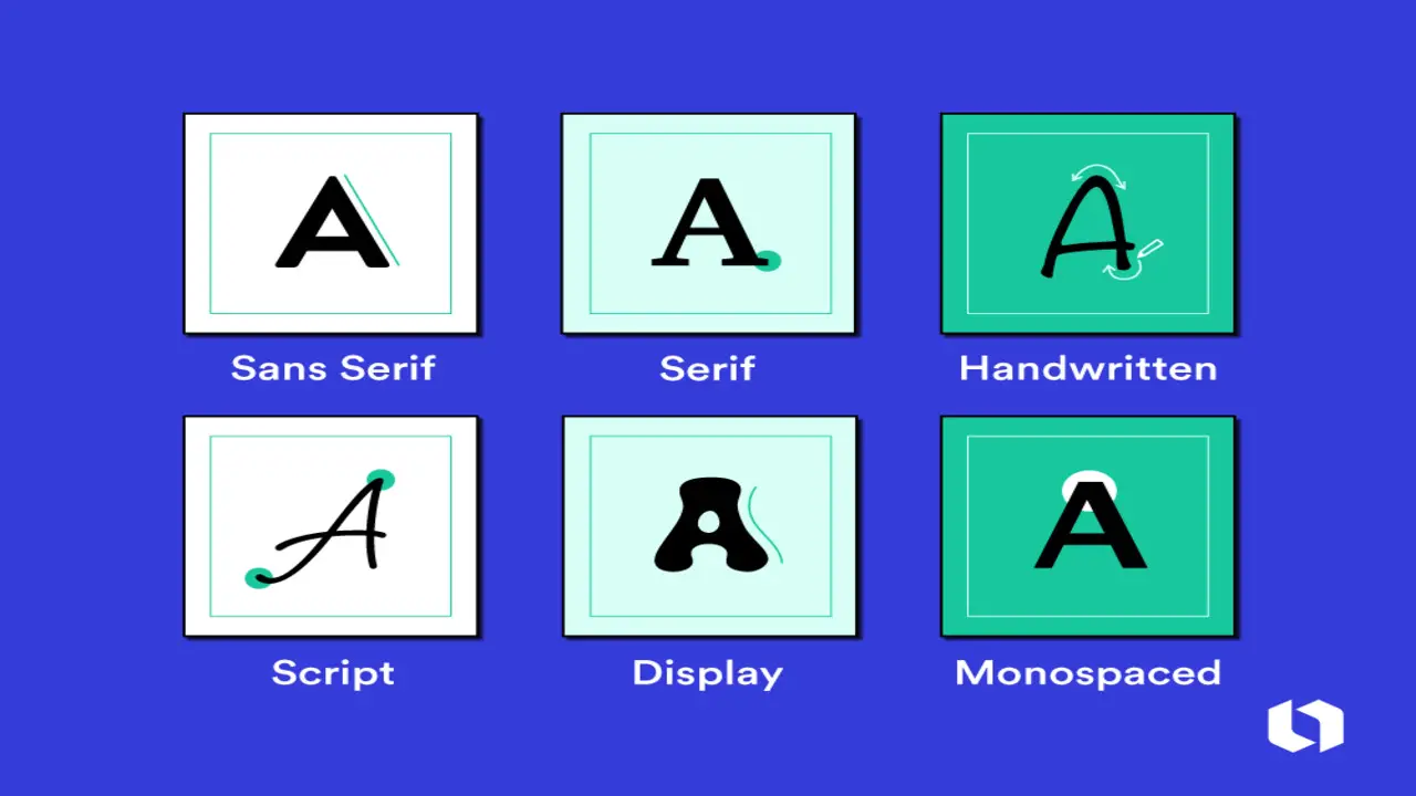 What Are The Different Types Of Fonts