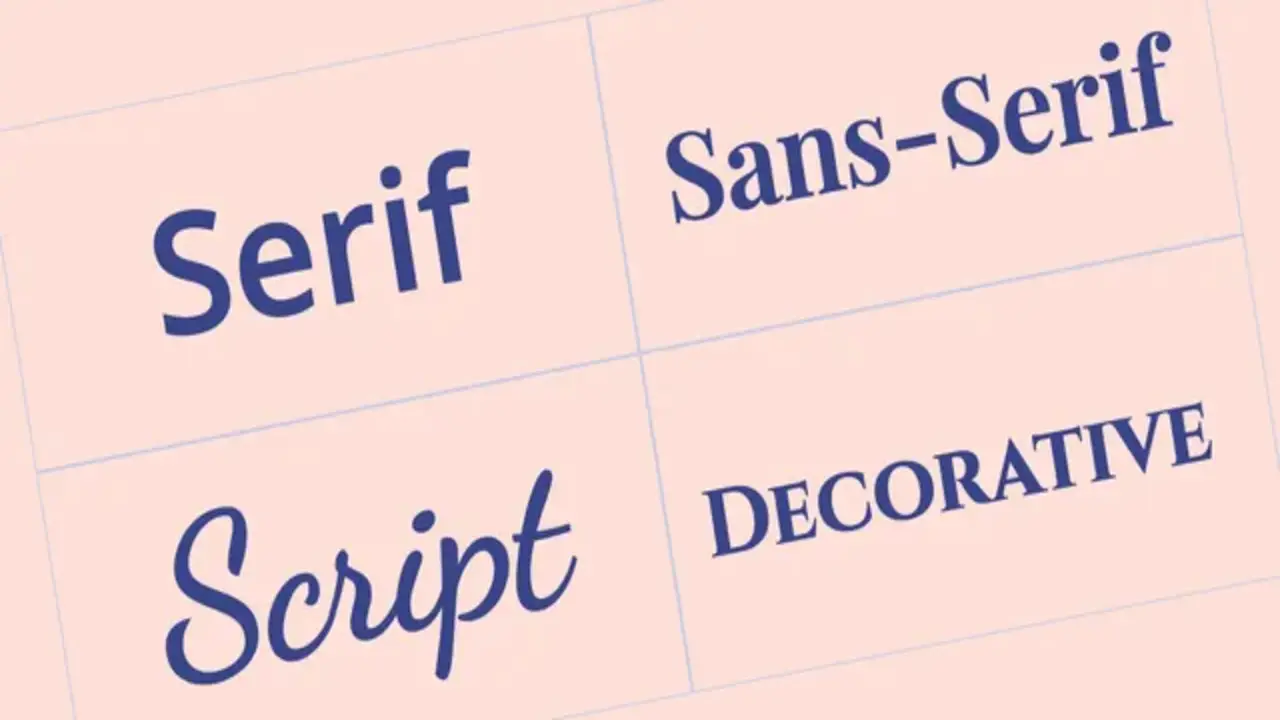 What Is A Generic Font Group