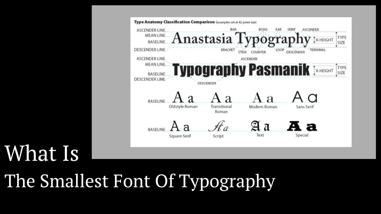 What Is The Smallest Font Of Typography