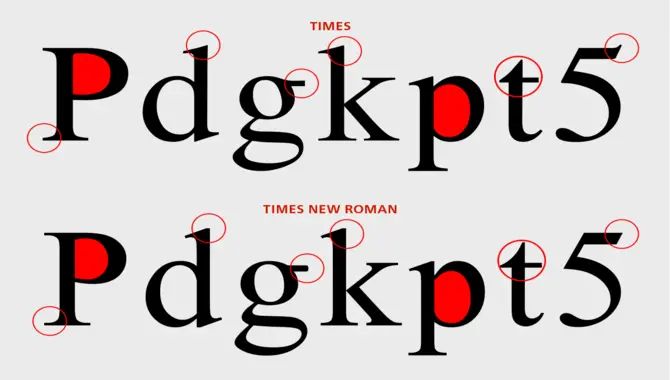 Who Created The Times Roman Numeral Font