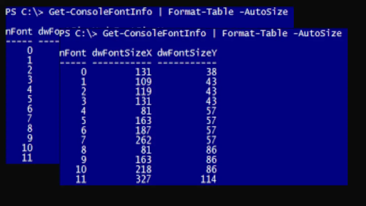 Why Would I Want To Change My Powershell Font Face And Size