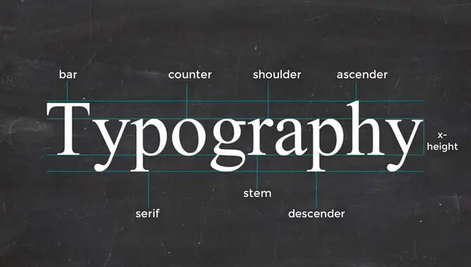 Anatomy Of A Font