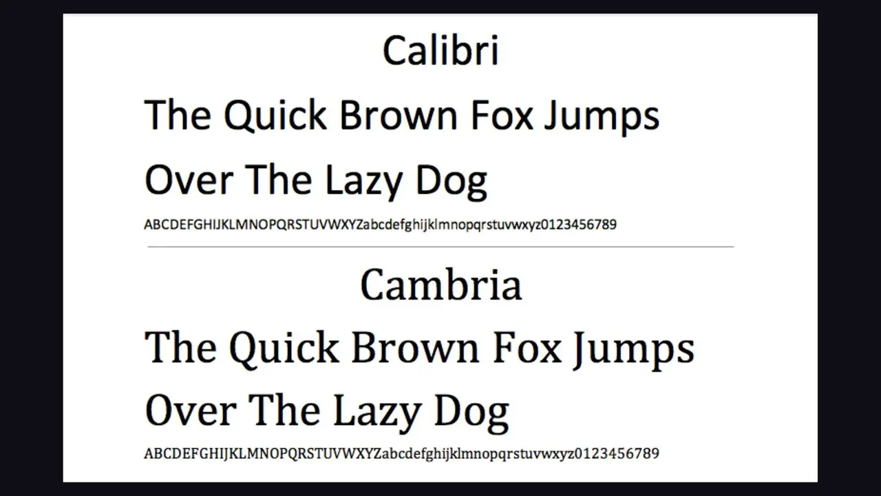 Boost Your Document's Appeal With Calibri Fonts Google