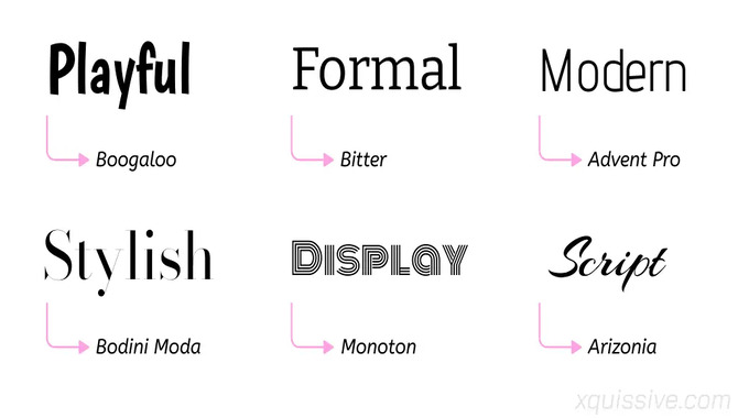 Choosing Fonts That Complement Each Other