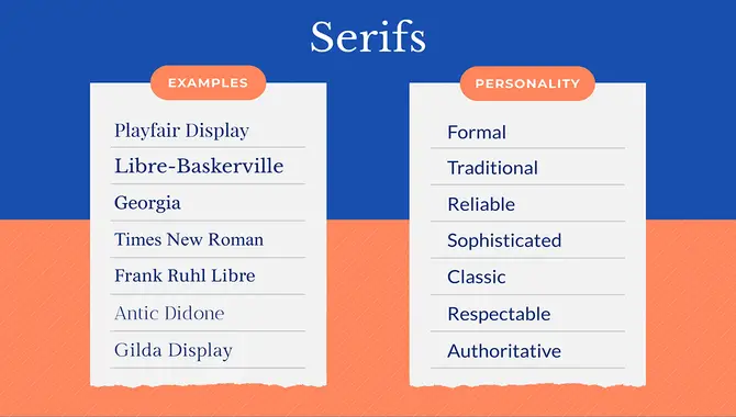 Choosing The Right Typeface For Your Brand Personality