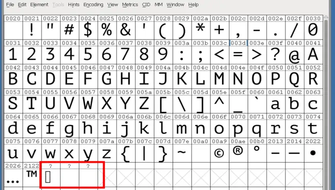 Font Glyphs And File Information