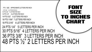 Font Size Chart To Inches: A Handy Reference For Designers And Writers Alike