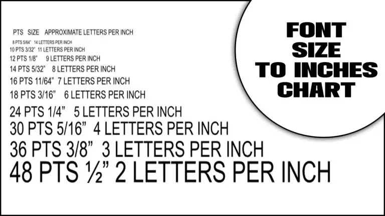 Font Size Chart To Inches: A Handy Reference For Designers And Writers Alike