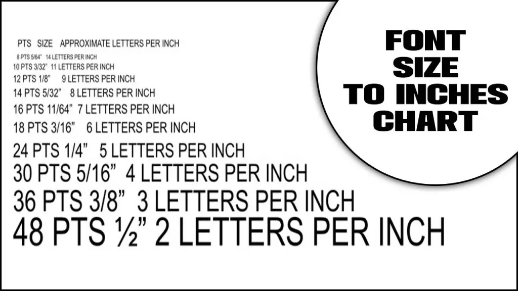 Font Size To Inches Chart A Complete Beginner's Guide