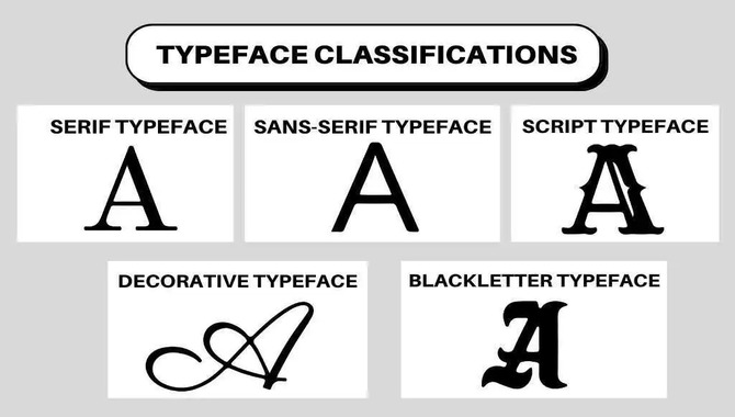 Font Styles And Typeface Categories