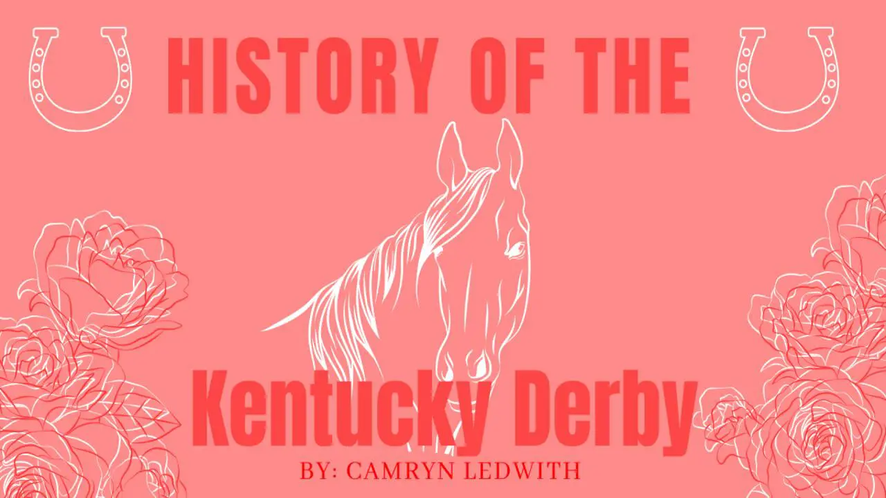 History Of Kentucky-Derby Font