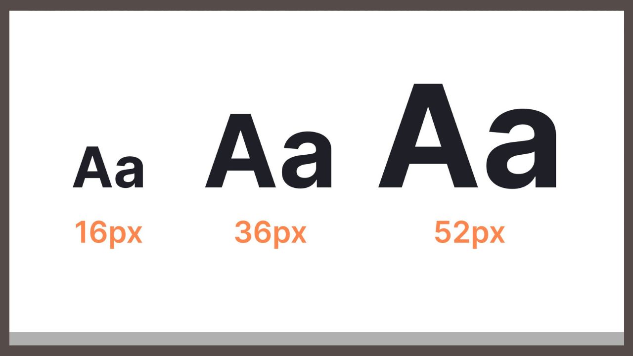 How Font Size Is Measured Designers