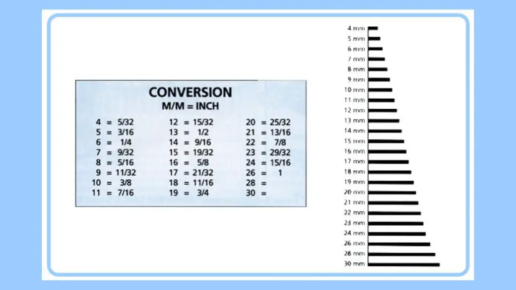 font-size-chart-to-inches-quick-and-easy-conversion