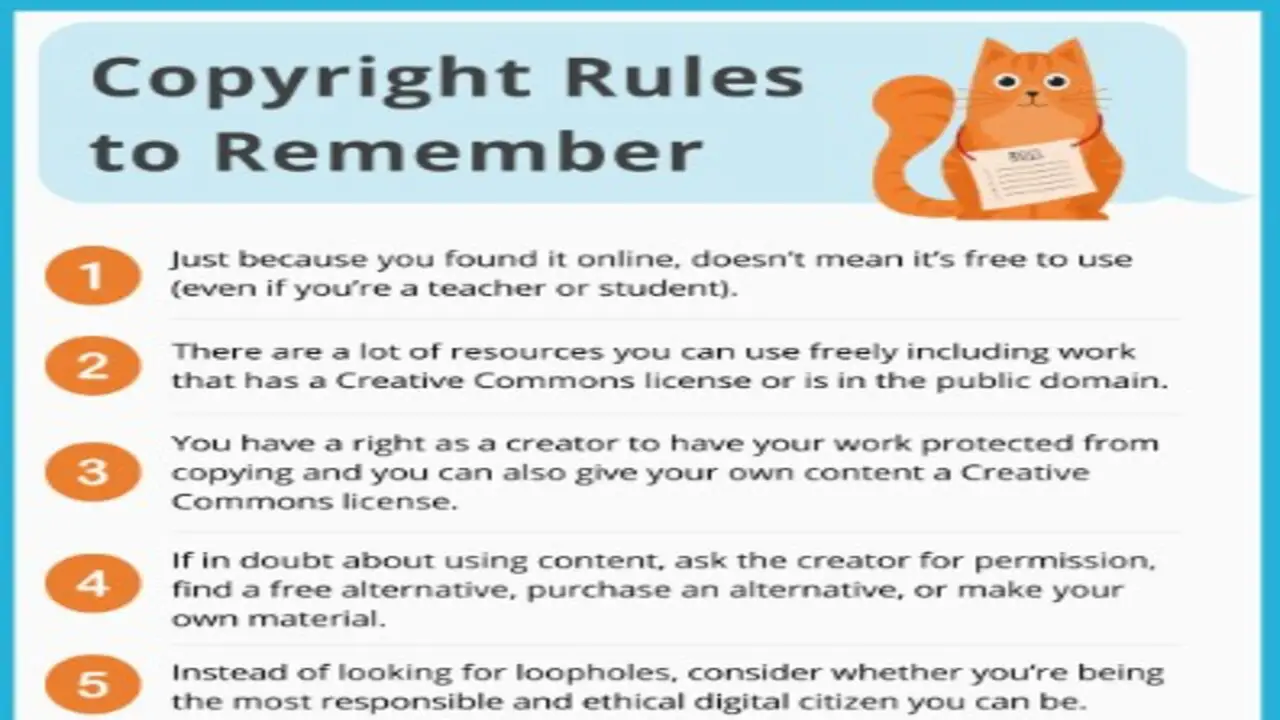How To Use Custom Fonts Safely And Avoid Copyright Issues – Step By Step
