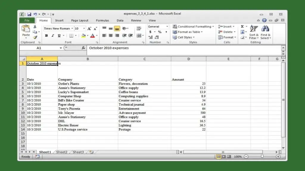 Font Size Chart To Inches - Quick And Easy Conversion