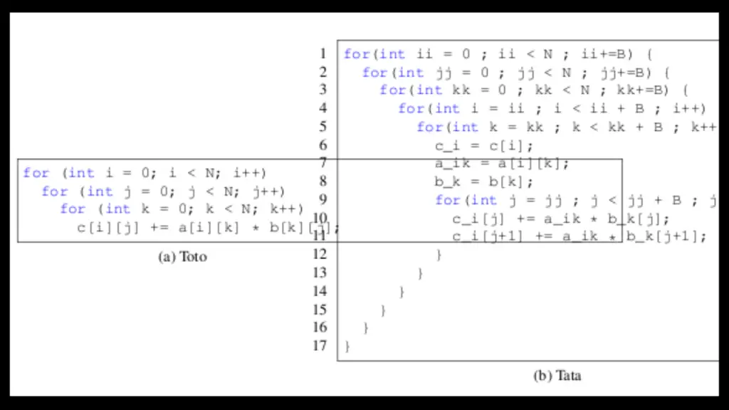 how-you-can-use-lstlisting-font-size-control-your-code