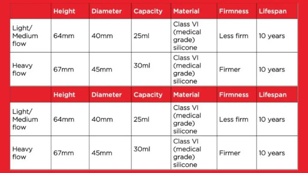 font-size-chart-to-inches-quick-and-easy-conversion