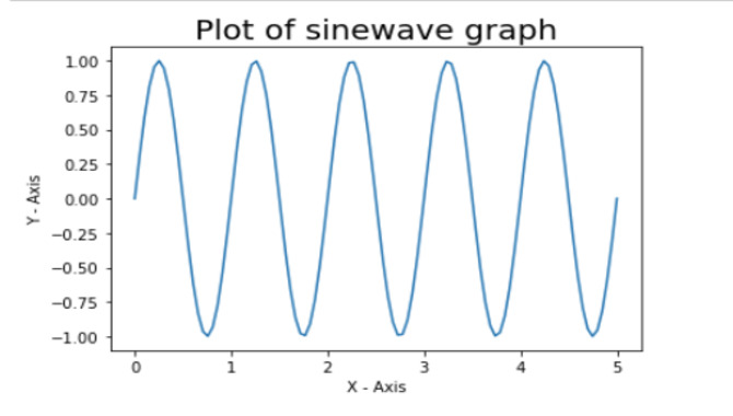 matplotlib-label-font-size-maximize-impact-font