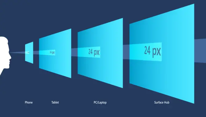 Adjusting Color For Different Screen Sizes