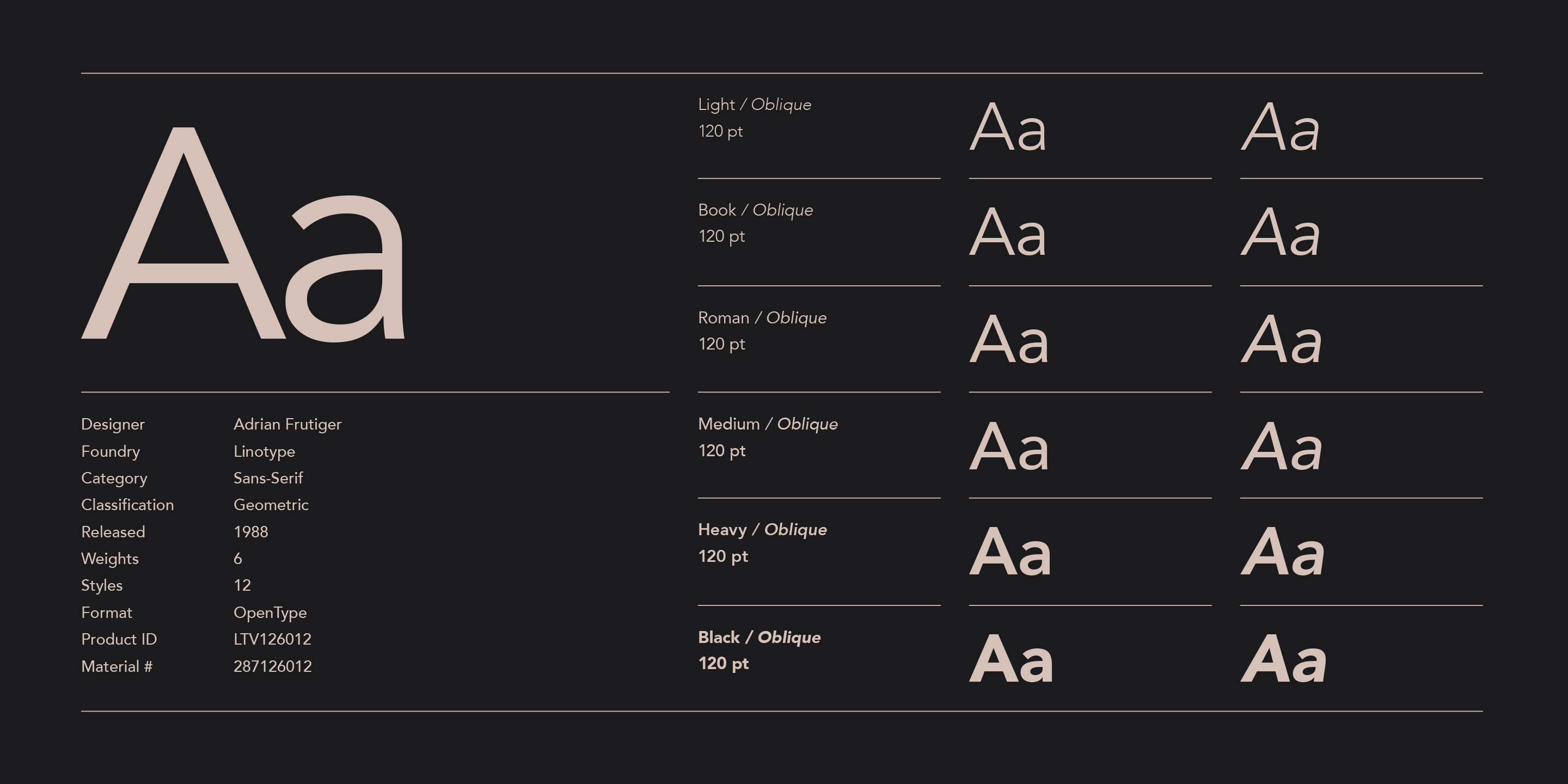 Avenir Font Family And Branding
