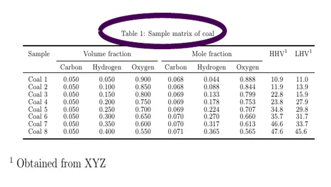 the-right-latex-table-font-size-art-of-choosing-font