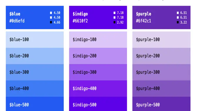 CSS Font Background Color: Elevate Your Design