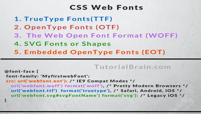 CSS And WOFF For SVG Fonts