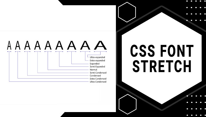 CSS Font Stretch