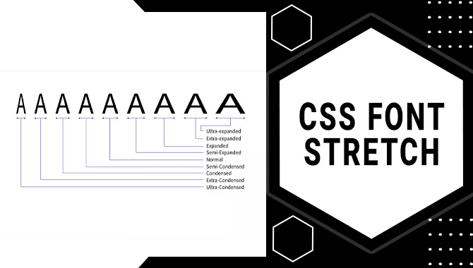 How To Use CSS Font Stretch – Effectively