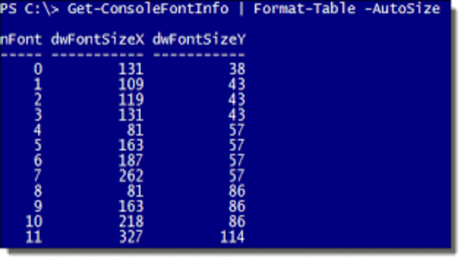 Change The Font Style In Powershell To Suit Your Needs