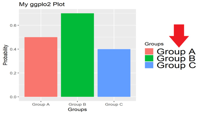 Changing Font Size In Plots And Charts