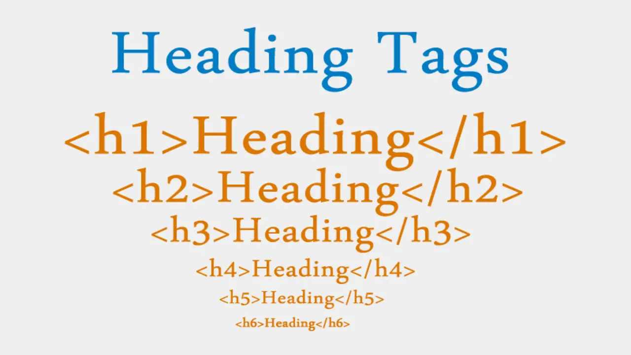 Default Browser Styles For Heading Tags