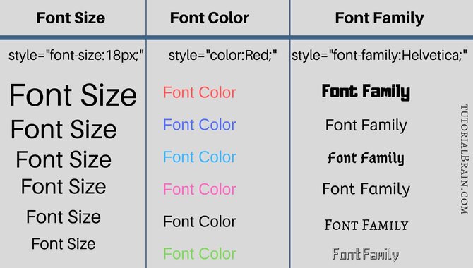 Different Fonts Available In Different Sizes
