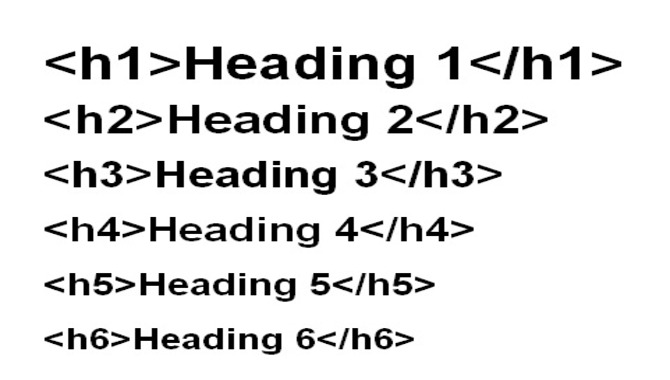 h1-h6-font-size-in-pixels-the-ultimate-guideline