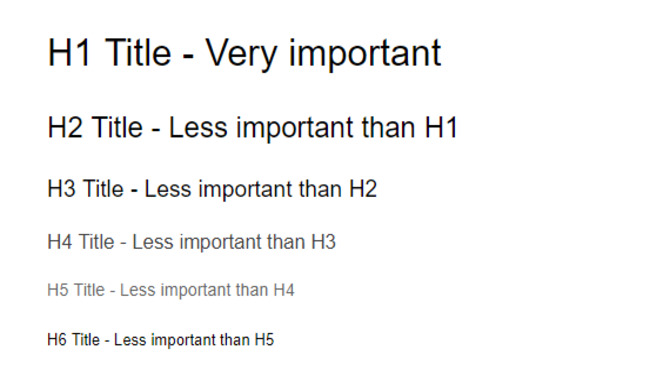 Factors To Consider When Choosing H1 Font Size For SEO