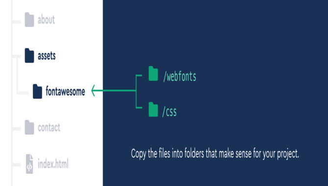 Font Awesome Default Css