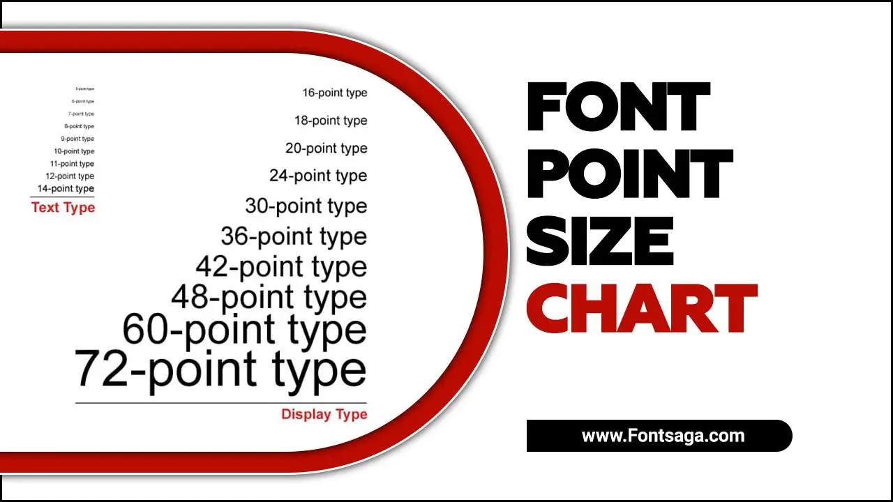 Font Point Size Chart