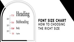 Font Size Chart: How To Choosing The Right Size