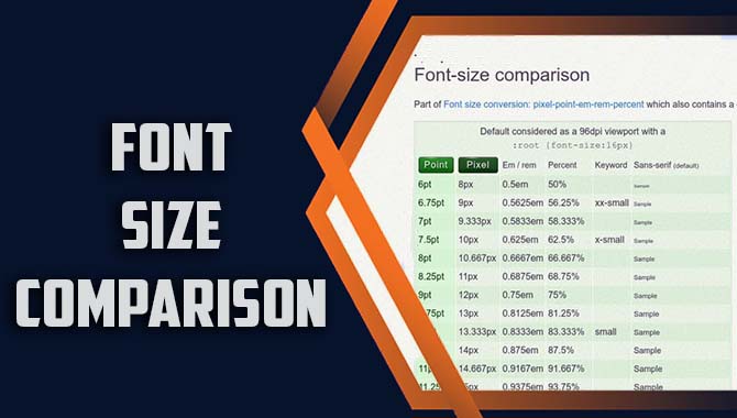 Font Size Comparison