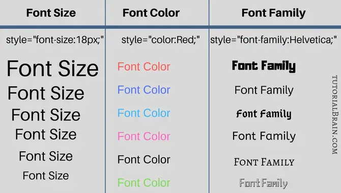 Font Styling With HTML And CSS