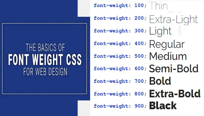 Font Weight CSS Mastering Typography