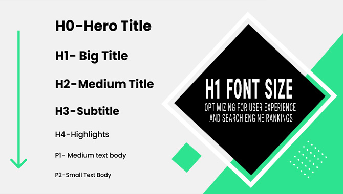 H1 Font Size