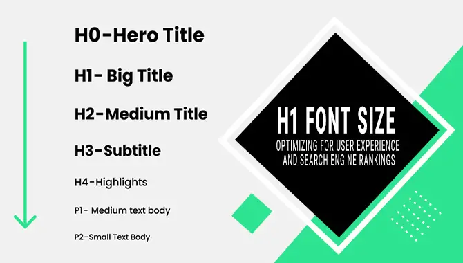 H1 Font Size: Optimizing For User Experience And Search Engine Rankings