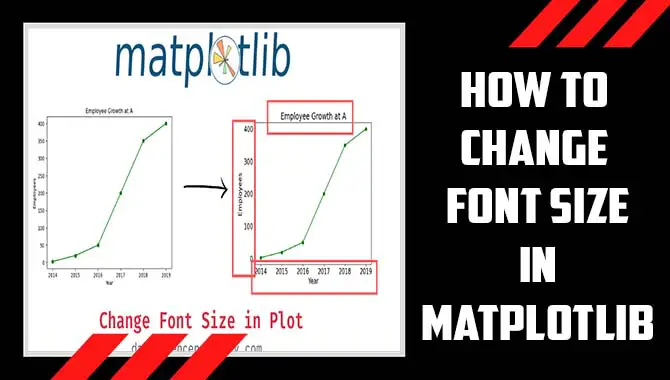 How To Change Font Size In Matplotlib