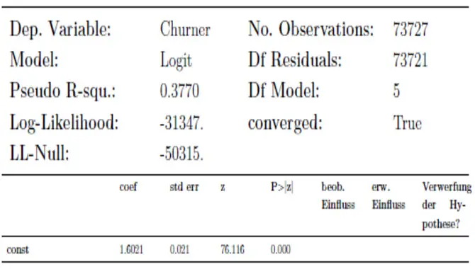 the-right-latex-table-font-size-art-of-choosing-font